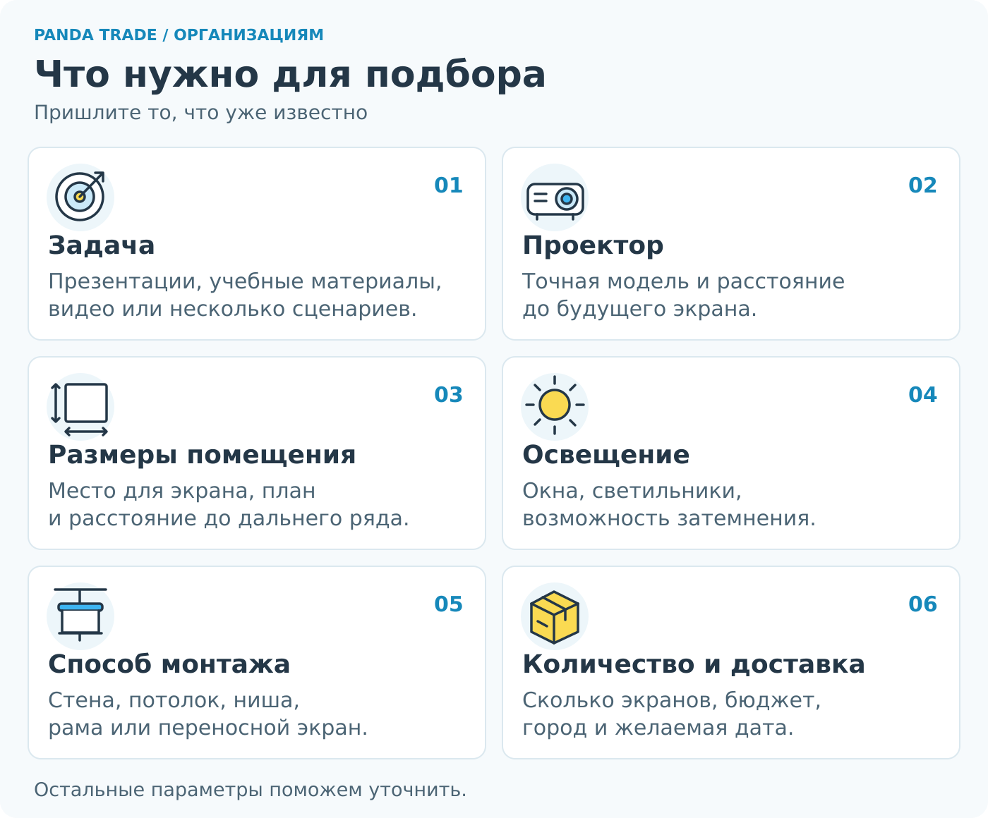 Данные для подбора: задача, модель проектора, размеры, освещение, монтаж, количество и город доставки